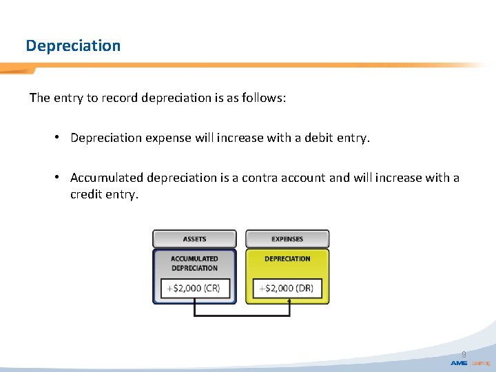 Depreciation The entry to record depreciation is as follows: • Depreciation expense will increase