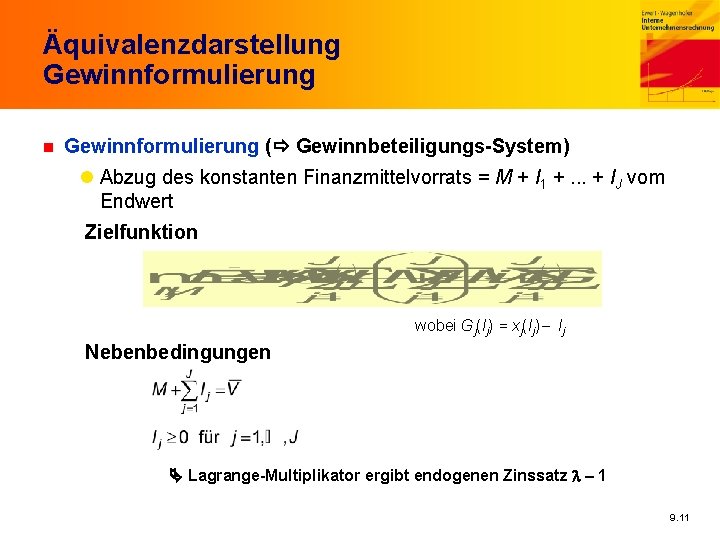 Äquivalenzdarstellung Gewinnformulierung n Gewinnformulierung ( Gewinnbeteiligungs-System) l Abzug des konstanten Finanzmittelvorrats = M +