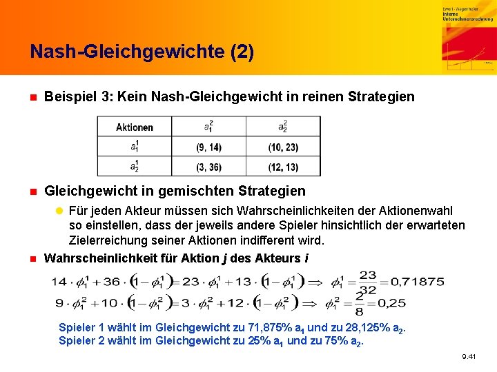 Nash-Gleichgewichte (2) n Beispiel 3: Kein Nash-Gleichgewicht in reinen Strategien n Gleichgewicht in gemischten