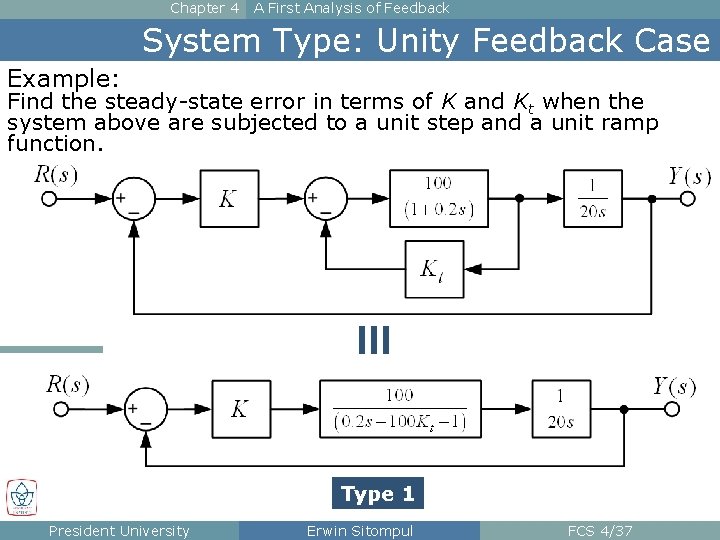 Chapter 4 A First Analysis of Feedback System Type: Unity Feedback Case Example: Find