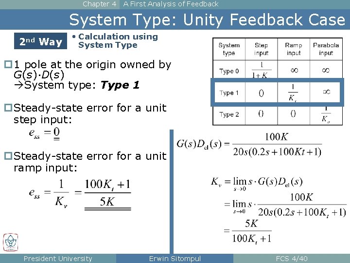 Chapter 4 A First Analysis of Feedback System Type: Unity Feedback Case 2 nd
