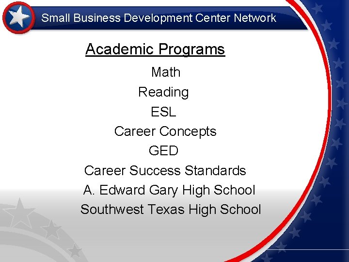 Small Business Development Center Network Academic Programs Math Reading ESL Career Concepts GED Career