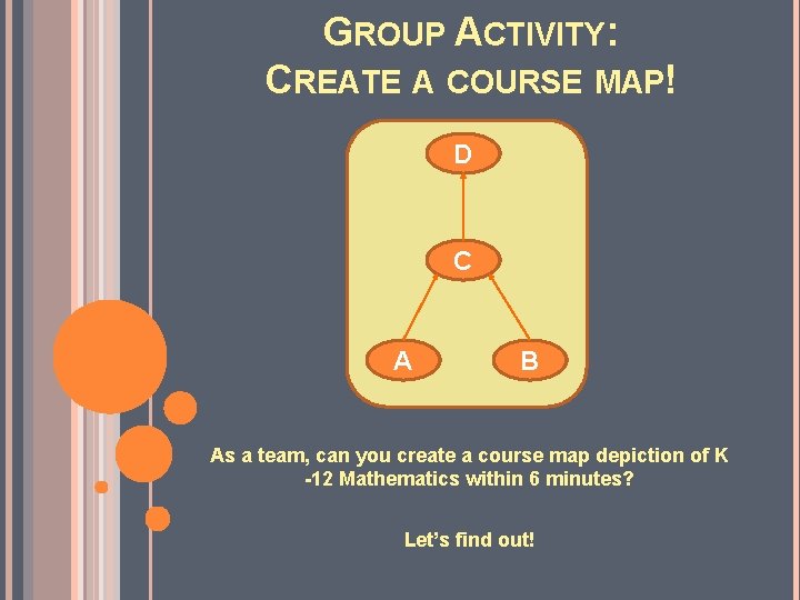 GROUP ACTIVITY: CREATE A COURSE MAP! D C A B As a team, can