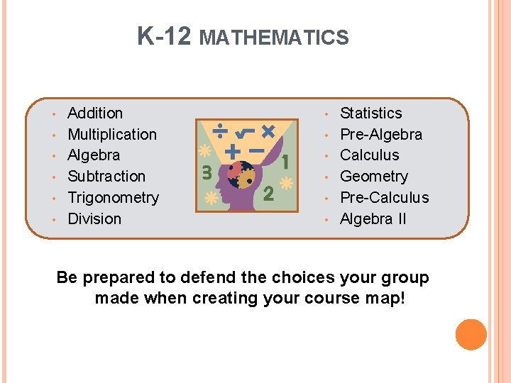 K-12 MATHEMATICS • • • Addition Multiplication Algebra Subtraction Trigonometry Division • • •