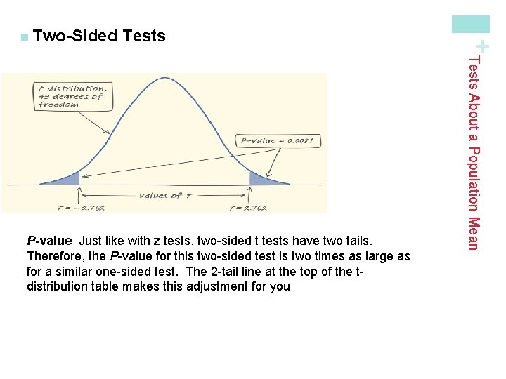 Tests About a Population Mean P-value Just like with z tests, two-sided t tests