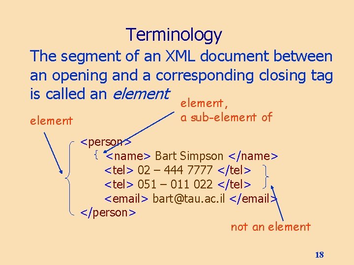 Terminology The segment of an XML document between an opening and a corresponding closing