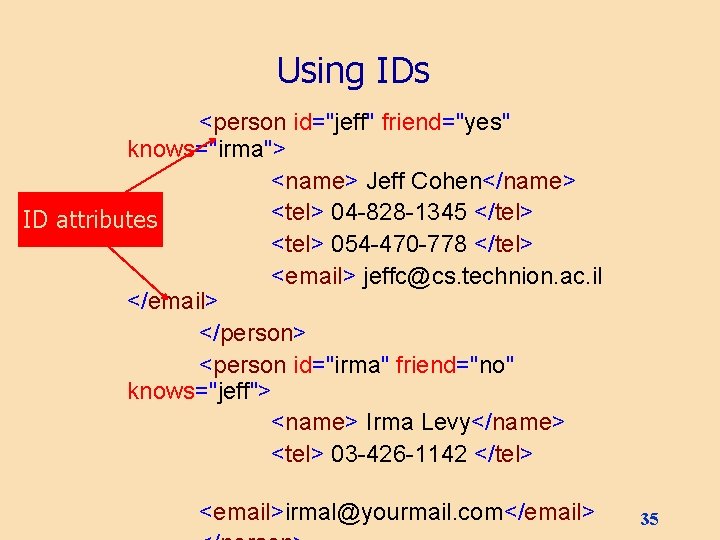 Using IDs <person id="jeff" friend="yes" knows="irma"> <name> Jeff Cohen</name> <tel> 04 -828 -1345 </tel>