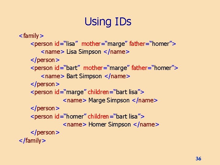 Using IDs <family> <person id=“lisa” mother=“marge” father=“homer”> <name> Lisa Simpson </name> </person> <person id=“bart”