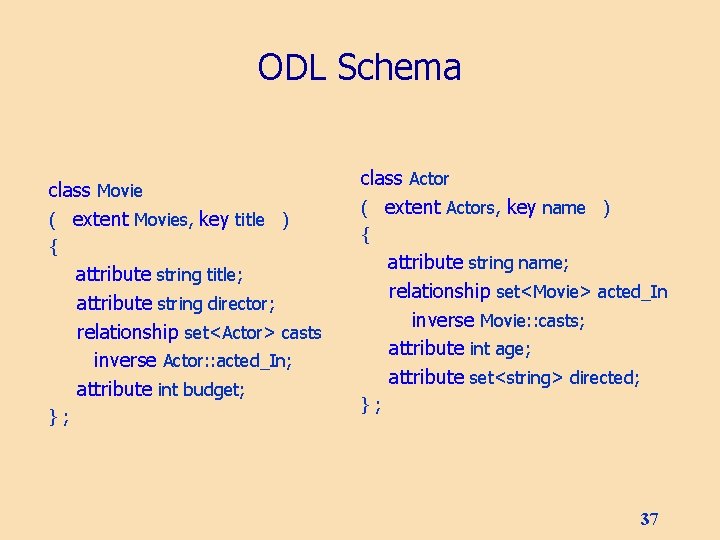 ODL Schema class Movie ( extent Movies, key title ) { attribute string title;