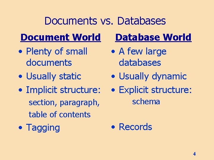 Documents vs. Databases Document World • Plenty of small documents • Usually static •