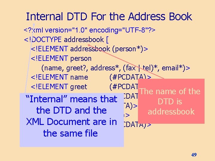 Internal DTD For the Address Book <? xml version="1. 0" encoding="UTF-8"? > <!DOCTYPE addressbook