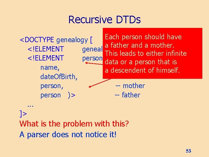 Recursive DTDs Each person should have <DOCTYPE genealogy [ a father and a mother.