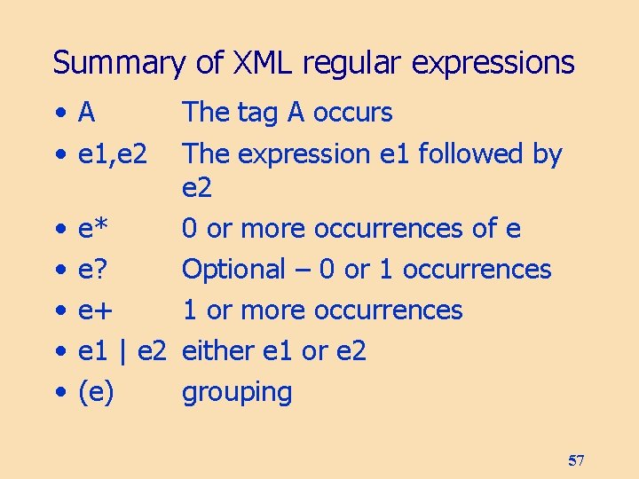 Summary of XML regular expressions • A • e 1, e 2 • •