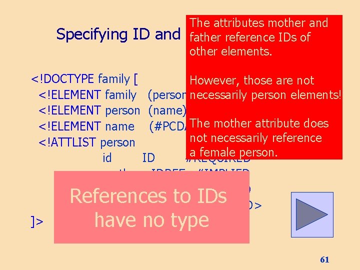 Specifying ID and The attributes mother and IDREF Attributes father reference IDs of other