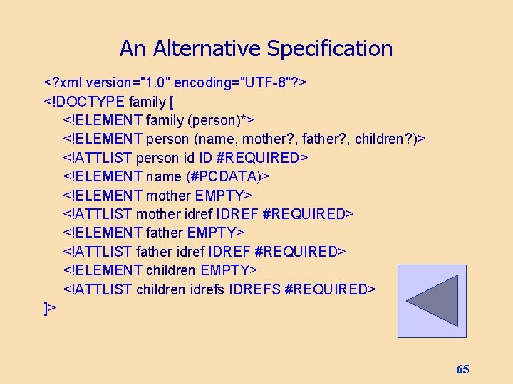 An Alternative Specification <? xml version="1. 0" encoding="UTF-8"? > <!DOCTYPE family [ <!ELEMENT family