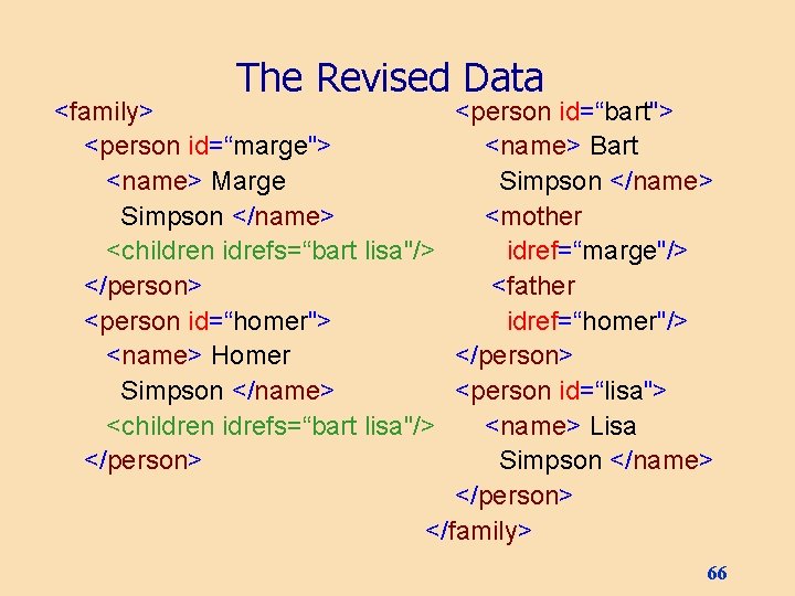 The Revised Data <family> <person id=“bart"> <person id=“marge"> <name> Bart <name> Marge Simpson </name>