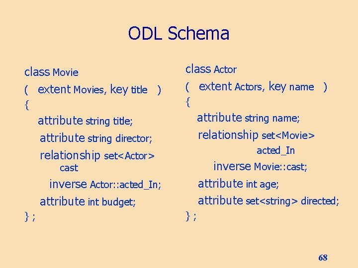 ODL Schema class Movie ( extent Movies, key title ) { class Actor (