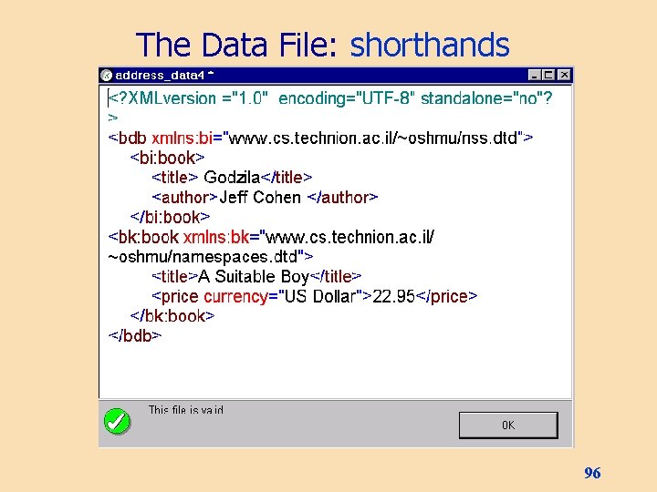 The Data File: shorthands 96 