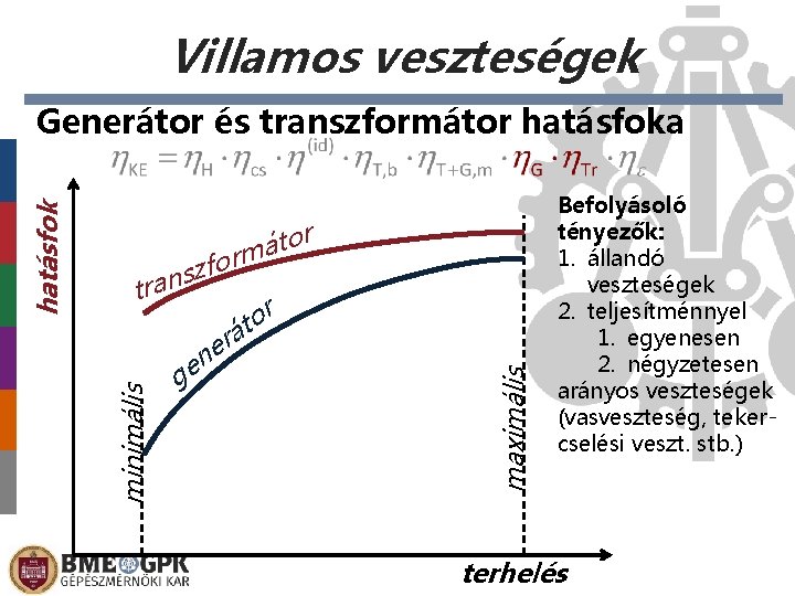 Villamos veszteségek or t á rm r e n ge or t á maximális