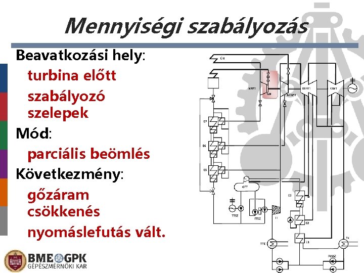 Mennyiségi szabályozás Beavatkozási hely: turbina előtt szabályozó szelepek Mód: parciális beömlés Következmény: gőzáram csökkenés