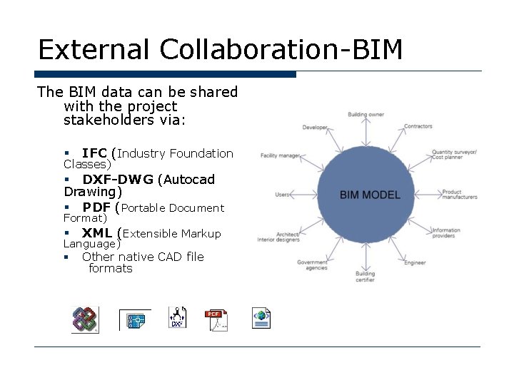External Collaboration-BIM The BIM data can be shared with the project stakeholders via: §