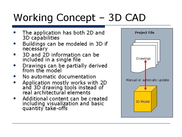 Working Concept – 3 D CAD § § § § The application has both