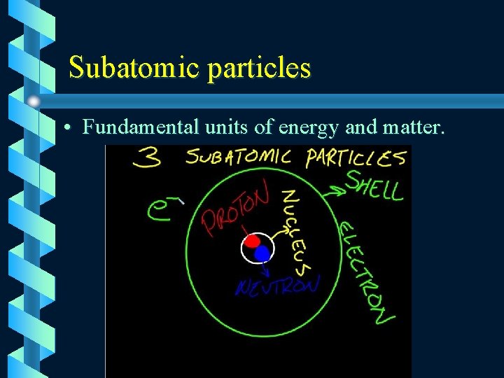 Subatomic particles • Fundamental units of energy and matter. 
