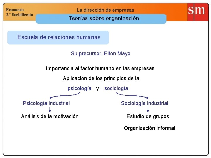 Economía 2. º Bachillerato La dirección de empresas Teorías sobre organización Escuela de relaciones