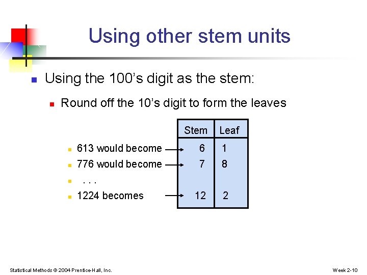 Using other stem units n Using the 100’s digit as the stem: n Round Using other stem units n Using the 100’s digit as the stem: n Round