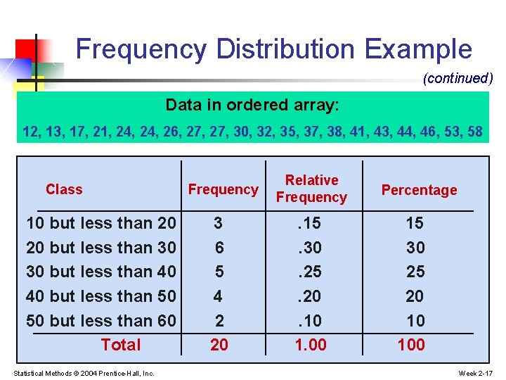 Frequency Distribution Example (continued) Data in ordered array: 12, 13, 17, 21, 24, 26, Frequency Distribution Example (continued) Data in ordered array: 12, 13, 17, 21, 24, 26,