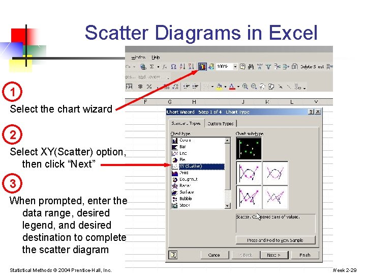 Scatter Diagrams in Excel 1 Select the chart wizard 2 Select XY(Scatter) option, then Scatter Diagrams in Excel 1 Select the chart wizard 2 Select XY(Scatter) option, then