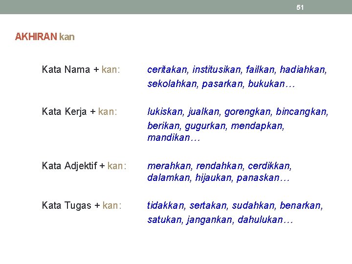 51 AKHIRAN kan Kata Nama + kan: ceritakan, institusikan, failkan, hadiahkan, sekolahkan, pasarkan, bukukan…