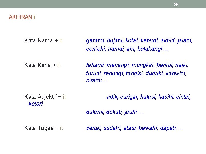 55 AKHIRAN i Kata Nama + i: garami, hujani, kotai, kebuni, akhiri, jalani, contohi,