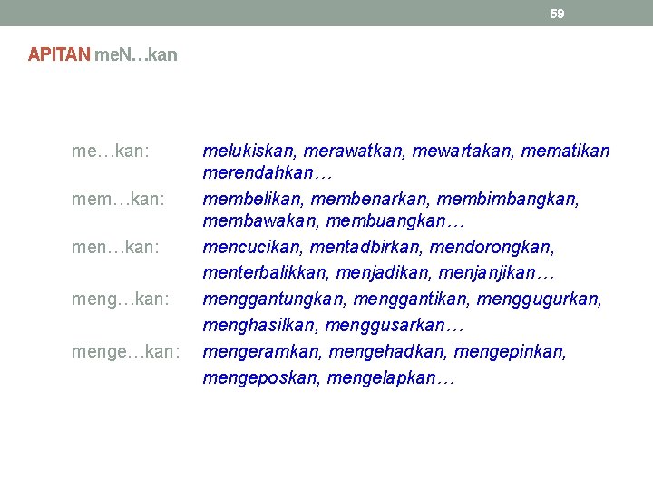 59 APITAN me. N…kan me…kan: mem…kan: meng…kan: menge…kan: melukiskan, merawatkan, mewartakan, mematikan merendahkan… membelikan,