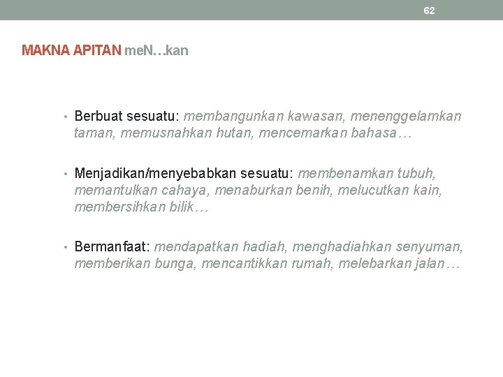 62 MAKNA APITAN me. N…kan • Berbuat sesuatu: membangunkan kawasan, menenggelamkan taman, memusnahkan hutan,