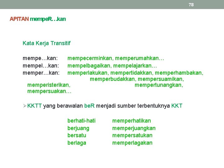 78 APITAN mempe. R…kan Kata Kerja Transitif mempe…kan: mempel…kan: memper…kan: mempecerminkan, memperumahkan… mempelbagaikan, mempelajarkan…