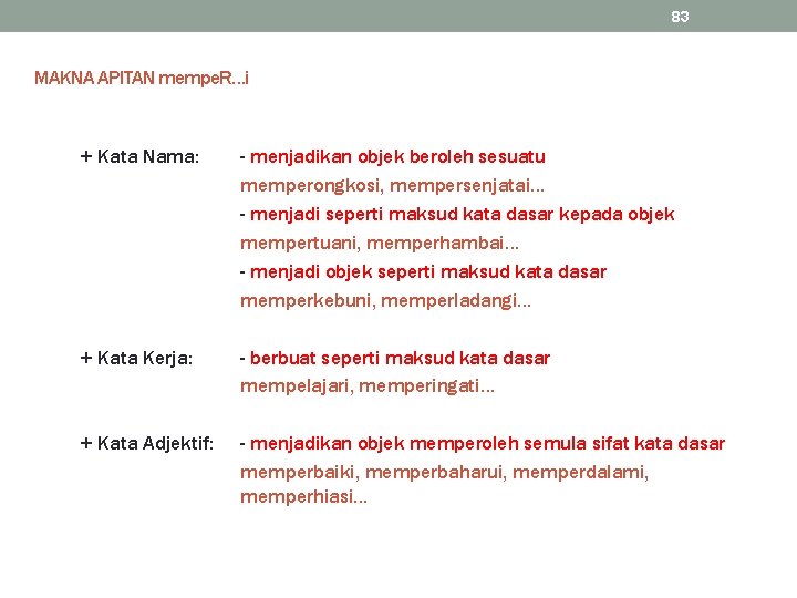 83 MAKNA APITAN mempe. R…i + Kata Nama: - menjadikan objek beroleh sesuatu memperongkosi,