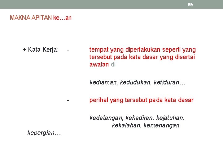 89 MAKNA APITAN ke…an + Kata Kerja: - tempat yang diperlakukan seperti yang tersebut