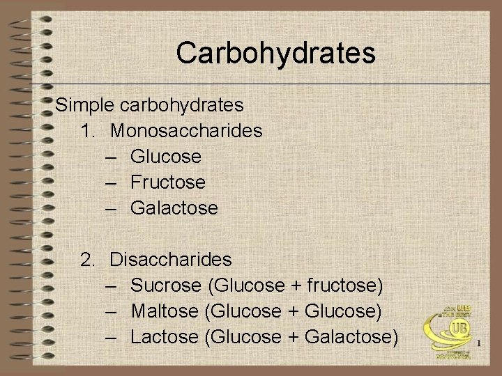 Carbohydrates Simple carbohydrates 1. Monosaccharides – Glucose – Fructose – Galactose 2. Disaccharides –