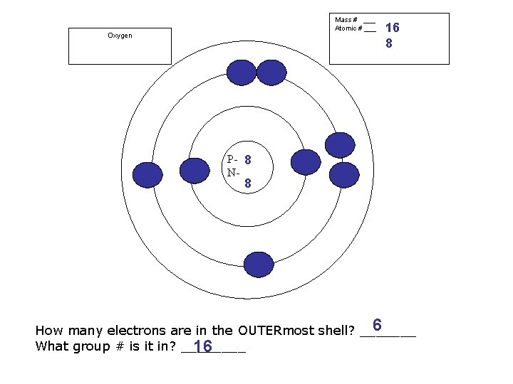 Mass # ___ Atomic # ___ Oxygen 16 8 P- 8 N- 8 6