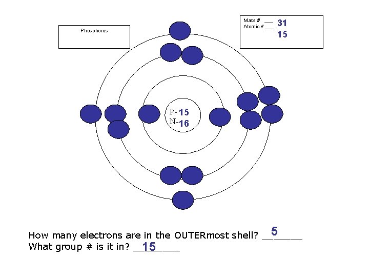 Mass # ___ Atomic # ___ Phosphorus 31 15 P- 15 N- 16 5