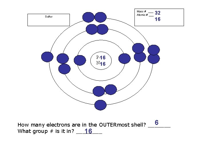 Mass # ___ Atomic # ___ Sulfur 32 16 P-16 N-16 6 How many