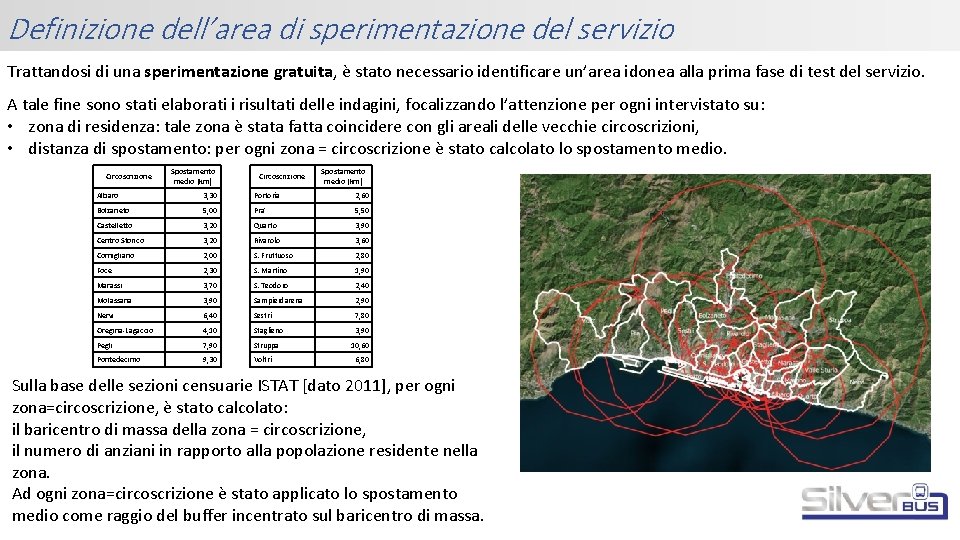 Definizione dell’area di sperimentazione del servizio Trattandosi di una sperimentazione gratuita, è stato necessario