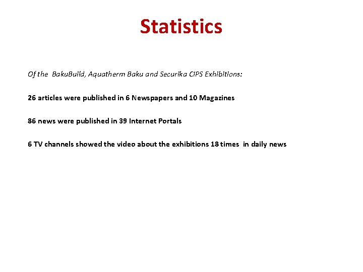 Statistics Of the Baku. Build, Aquatherm Baku and Securika CIPS Exhibitions: 26 articles were