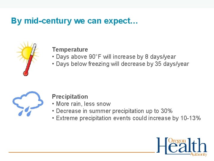 By mid-century we can expect… Temperature • Days above 90°F will increase by 8