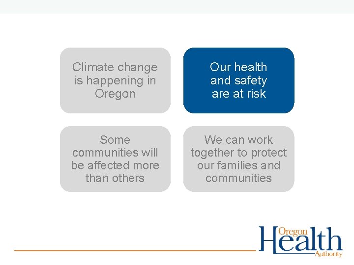 Climate change is happening in Oregon Our health and safety are at risk Some