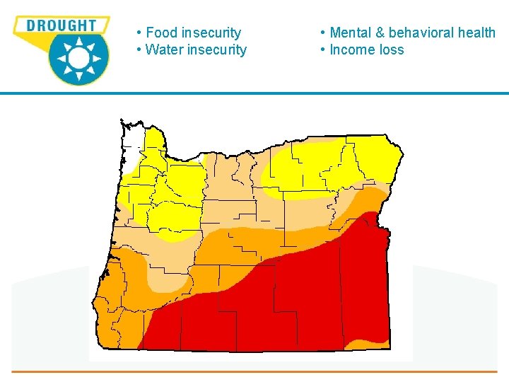  • Food insecurity • Water insecurity • Mental & behavioral health • Income