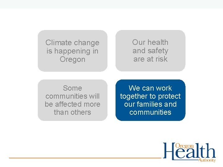 Climate change is happening in Oregon Our health and safety are at risk Some