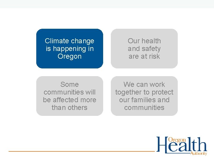 Climate change is happening in Oregon Our health and safety are at risk Some