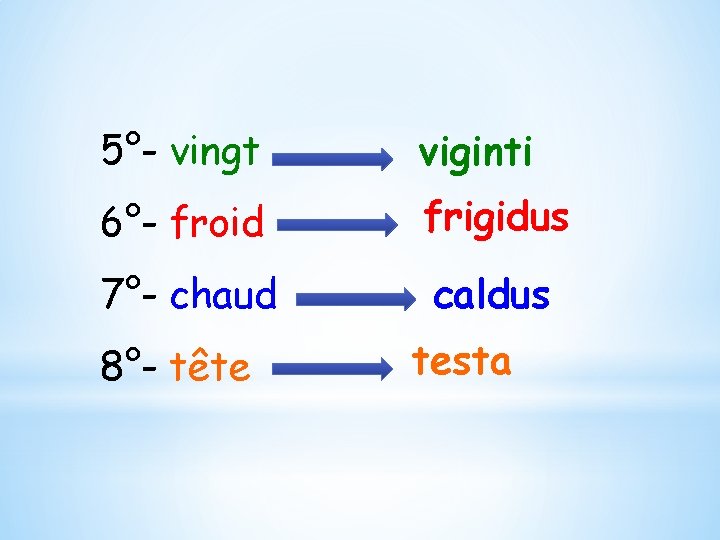 5°- vingt viginti 6°- froid frigidus 7°- chaud caldus 8°- tête testa 